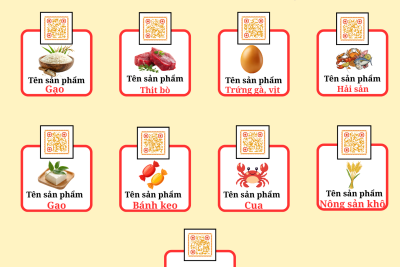 Truy xuất nguồn gốc thực phẩm Trường Mầm non Xích thổ