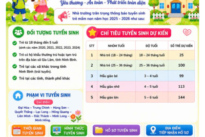 THÔNG BÁO TUYỂN SINH NĂM HỌC 2025-2026